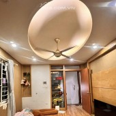 Bán nhà trung tâm Đống Đa kinh doanh sát bãi ô tô 42m*5tầng giá 5tỷ2
