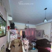 NHÀ SẴN DÒNG TIỀN NGAY NGUYỄN SƠN-TÂN PHÚ CHỈ 6 TỶ (TL chính chủ).