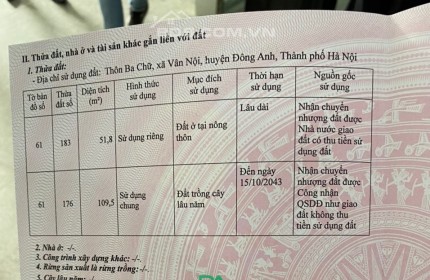 Bán 52m Đất Xóm Ba xã Vân Nội Đông Anh giá đầu tư 3x