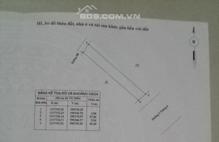 Cần bán đất mặt tiền đường 3/4 Cam Thuận TP. Cam Ranh