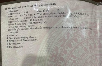 Đất hẻm vuông vức Phú Vinh - Vĩnh Thạnh gần bờ kè đang quy hoạch Sông Cái Nha Trang