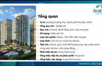 Chỉ 2,5 tỷ cho 100% căn hộ TT Tp.Thủ Đức.MTđường VĐ2 ,cách ga Metro số 10 500m,CK 18%/năm