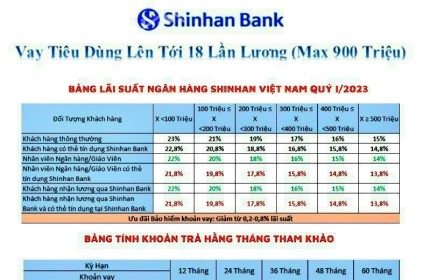 Ưu đãi đặc biệt *VAY TÍN CHẤP NGÂN HÀNG SHINHAN VN* Nhận ngay 1 Vali Shinhanbank. Lh:0902696690.