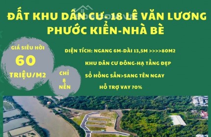 CẦN BÁN GẤP LÔ ĐÂT NỀN KHU DÂN CƯ PHƯỚC KIỂN NHÀ BÈ