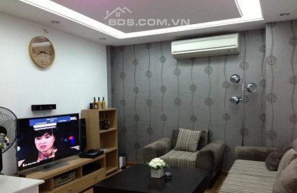 Cần bán nhà Huỳnh Văn Bánh, 81m2 2 Tầng, ngang 4.6m, vuông vức, 8 Tỷ TL