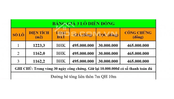 495tr cho 1.000m2 diên đồng, diên khánh