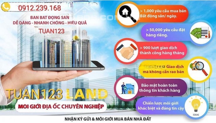 KÝ GỬI NHÀ ĐẤT UY TÍN NHẤT TOÀN QUỐC - HÀ NỘI - TP. HỒ CHÍ MINH - ĐÀ NẴNG.