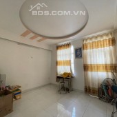 NHÀ HXT ĐUA VIVU 5M– P15, TB – DTSD 60M2 GIÁ CHỈ 3,6 TỶ.