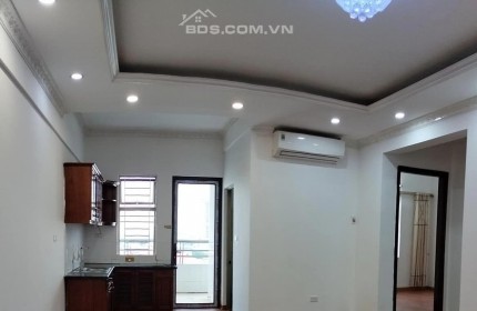 [1.5 tỷ sở hữu ngay] Căn căn nhà 78m2 2PN ở KĐT Việt Hưng, Căn góc, Full nội thất.