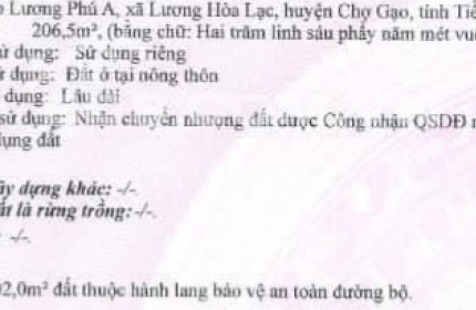 Cần bán gấp nhà 2 mặt tiền tại Tiền Giang, 206,5m2 SHR 2.7 tỷ. Lh:0942386759.