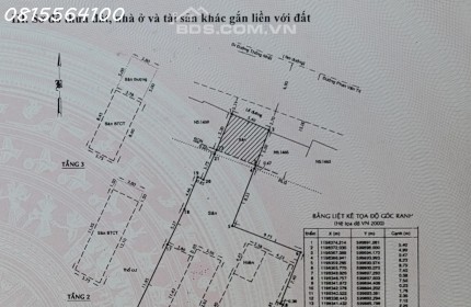 Cho thuê mặt tiền Phan văn trị, gò vấp. mặt bằng làm Bida - Diện tích 367m2 Giá 85 triệu/tháng