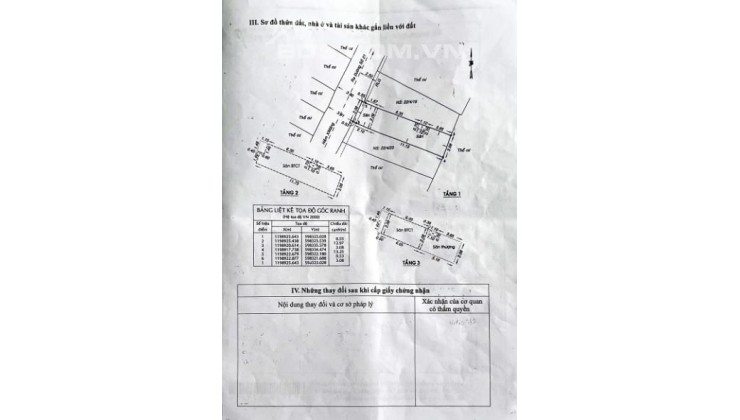 Nhà giá rẻ HXH đường số 21, P8, Gò vấp. DTCN42m2 trệt 2 lầu. Giá còn 4,4 tỷ