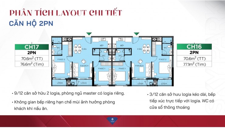 Mở bán đợt 1 chung cư Vinhomes Bắc Giang giá 36 triệu/m2