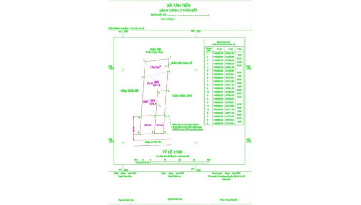 Bán nhanh đất đường Võ Văn Tần xã Tân Tiến Lagi Bình Thuận 16x29m 653m2 gần biển 1 km