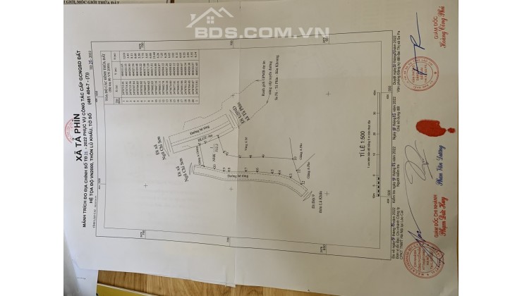 Cắt lỗ lô đất 512m2 nằm tại Tả Phìn –Sapa , giá : 1,x tr/m2