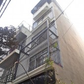 HIẾM THÁI THỊNH - Ô TÔ - KINH DOANH - TẶNG FULL NỘI THẤT - NHÀ MỚI KOONG - 50M2 , 5 NGỦ, NHỈNH 6 TỶ