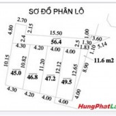 Mở Bán 4 lô đất phân lô thôn Đản Mỗ , xã Uy Nỗ, huyện Đông Anh, thành phố Hà Nội 