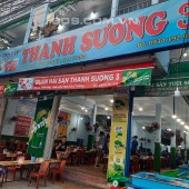 Cho thuê mặt bằng kinh doanh đường Trần Phú giáp biển sầm uất bậc nhất Nha Trang