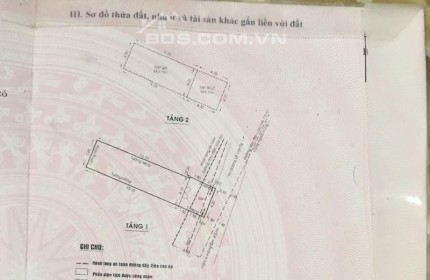 NHÀ NÁT, HXH, DT: 4,2x20M - SIÊU HẤP DẪN 6,5 TỶ - TRƯỜNG SA - PN