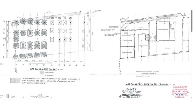 Cho thuê  toà nhà Đại học gia định, 185 Hoàng văn thụ, phú nhuận.