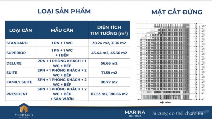 Hot! Hưng Thịnh giữ chỗ mở bán căn hộ Marina District. Giá chỉ từ 1,3 tỷ/căn, kèm lãi suất 8,8%/năm