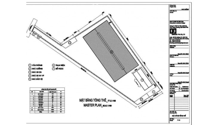 Đuối quá, bán lỗ! Hơn 8000m2, 4000skc Giá 15tỷ còn tl