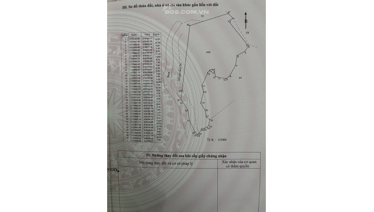 *** CHỦ GỬI BÁN LÔ ĐẤT GIÁP RẠCH TẠI XÃ BÌNH KHÁNH, HUYỆN CẦN GIỜ ***