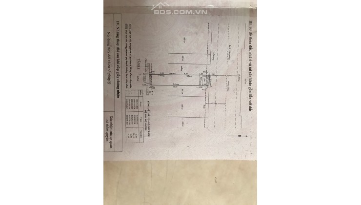 BÁn nhà Quận Gò Vấ, Hồ Chí Minh