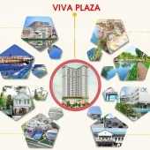 Viva Plaza Q7 1PN - 2PN - 3PN, trả 60% nhận nhà, CK 5%, giao quý 3/2023