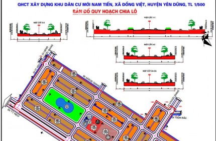 Dự Án Khu Dân Cư mới Nam Tiến, Xã Đồng Việt, huyện yên Dũng