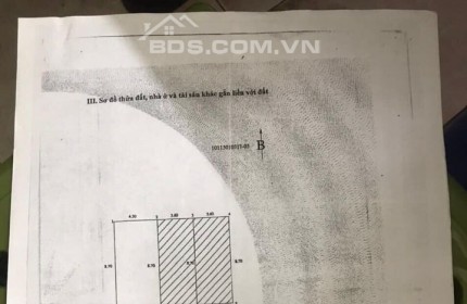 CHỦ CẦN BÁN
TT CẦU GIẤY - NGÕ THÔNG - Ô TÔ QUA NHÀ - GẦN PHỐ - KINH DOANH