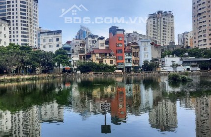 VIEW HỒ,NHÀ PHỐ LÊ VĂN LƯƠNG TIỆN ÍCH VÔ VÀN, NHỈNH 5 TỶ