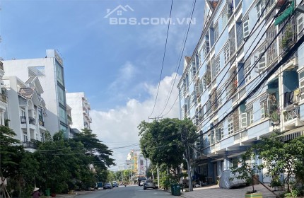 BÁN TÒA NHÀ VĂN PHÒNG, 5 TẦNG 600M2 SÀN, RỘNG 5M2 BỀ THẾ, DÒNG TIỀN 600 TRIỆU