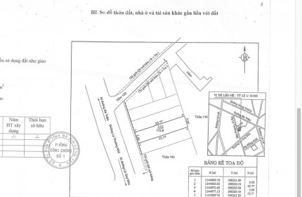 CẦN BÁN LÔ ĐẤT TRUNG TÂM TP.VŨNG TÀU - CÁCH BIỂN BÃI TRƯỚC CHỈ 5PHÚT