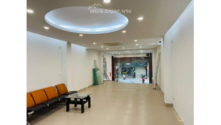 VIP ! mặt phỐ hoàng văn thái vỉ hè kinh doanh ô tô nhỉnh 39 tỷ 148m 9T