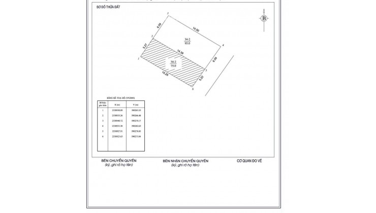 Chủ bán 75m2 trục kinh doanh Việt Hùng - Đông Anh, đường thông 4m giá chỉ 2,x tỷ. Lh 0981568317