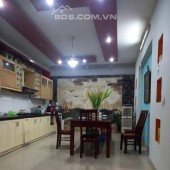 Siêu Hiếm, Nhà Trần Duy Hưng, Cầu Giấy 55m2, 5 tầng đẹp, gần phố ở ngay