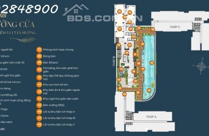 Vì sao dự án căn hộ Bình Tân của Khang Điền House là dự án đáng đầu tư nhất 2023