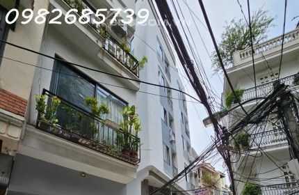 Chỉ hơn 800 triệu sở hữu kiot căn hộ CCMN TT quận Thanh Xuân  Bùi Xương Trạch