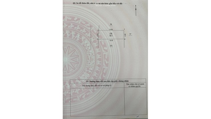 CÓ DUYÊN LẮM MỚI MUA ĐƯỢC - GIÁ ĐẦU TƯ LÃI CAO