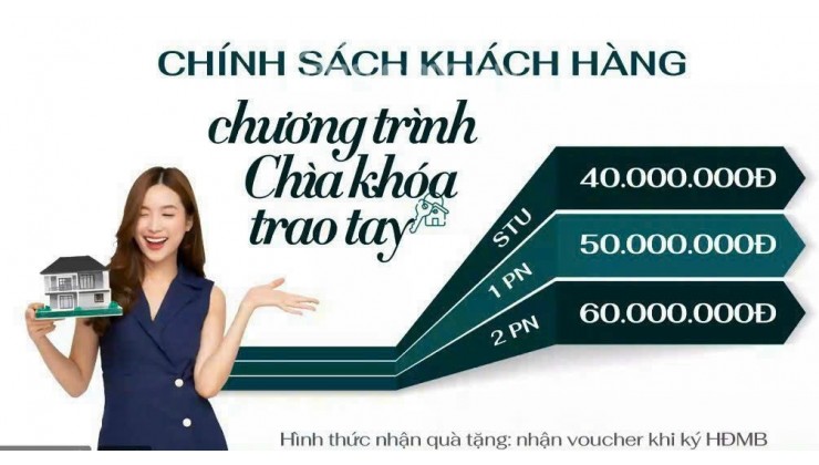 CĂN HỘ CHỈ 99TR, CAM KẾT THUÊ LẠI 6TR/TH NGAY KDC VSIP VÀ AOEN BÌNH DƯƠNG. LH:0898288498