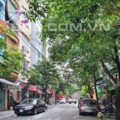 Trần Phú, Hà Đông: Phân lô, ô tô tránh, kinh doanh, vỉa hè, giá tốt