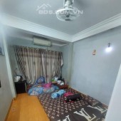 CỰC HOT!!! Nhà 6 tầng * 20m2, ngay mặt phố Trung Phụng, kinh doanh đỉnh cao giá 5.4 tỷ