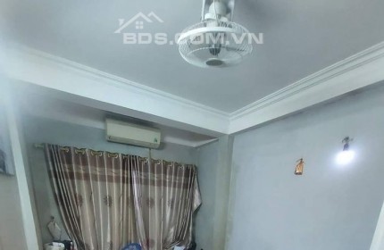 CỰC HOT!!! Nhà 6 tầng * 20m2, ngay mặt phố Trung Phụng, kinh doanh đỉnh cao giá 5.4 tỷ