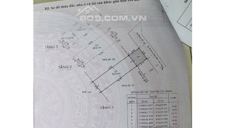 Nhà Long Thạnh Mỹ Quận 9 Thành Phố Hồ Chí MInh
Thiết Kê 1 trệch 1 lầu 1 sân thượng 
4 tỷ 500