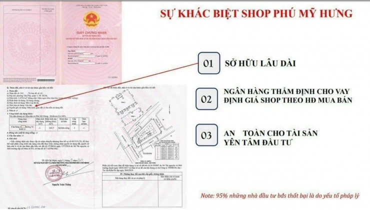 Chủ đầu tư Phú Mỹ Hưng mở bán các Shop sở hữu lâu dài có hợp đồng thuê sẵn ngay mặt tiền đường lớn.