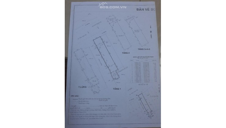 HỦ NGỘP BANK GIẢM SỐC 2 TỶ- BÁN GẤP NHÀ MẶT TIÊN ĐƯỜNG TRẦN ÚY CÁP - P.12- BÌNH THẠNH
DIỆN TÍCH 78,5M2- GIÁ 19 TỶ THƯƠNG LƯỢNG