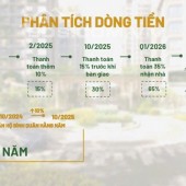 Elysian - Đầu tư an toàn với căn 2PN thanh toán đợt đầu chỉ 100 triệu