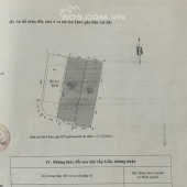 LÔ GÓC - 2 MẶT TIỀN - KHUNG CỘT CHẮC CHẮN - TRUNG TÂM THANH XUÂN.