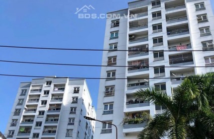 BÁN CĂN HỘ CHUNG CƯ .SPENLENĐOR .P6  .GÒ VẤP  .112M2